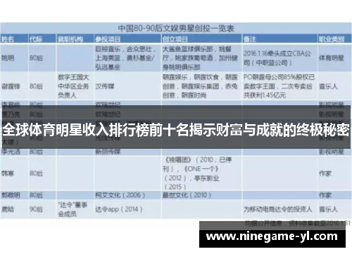 全球体育明星收入排行榜前十名揭示财富与成就的终极秘密